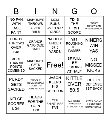 SUPERBOWL LVIII Bingo Card