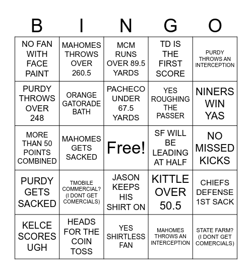 SUPERBOWL LVIII Bingo Card