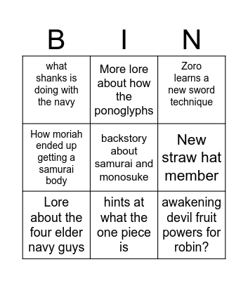 One piece bingo Card