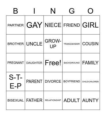 Family Signs Bingo Card