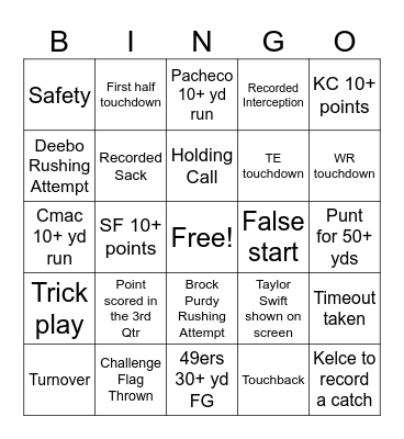 Charlie Bingo Card