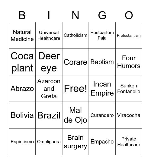 Medicine in South America Bingo Card