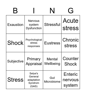 Stress Bingo Card
