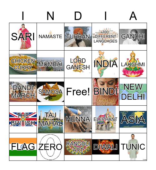 India Bingo Card