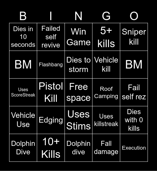 Warzone 2.0 bingo (Credits to: Big Puffer) Bingo Card