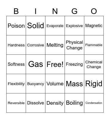 Science Review Bingo Card