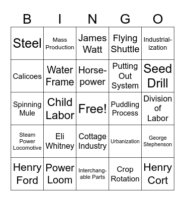 Industralization Bingo Card