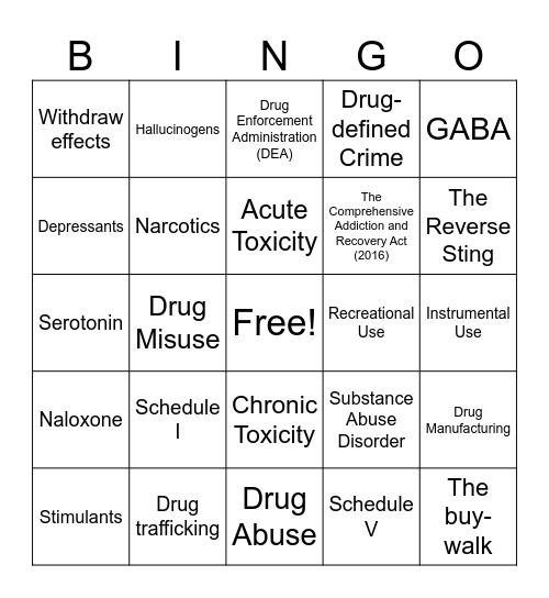 Drug Term Bingo Card