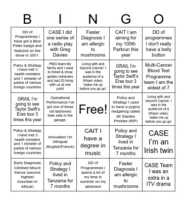 NHS PROGRAMME CANCER AWAY DAY Bingo Card