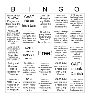 NHS CANCER PROGRAMME AWAY DAY Bingo Card