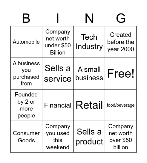 What is the Business ? Bingo Card