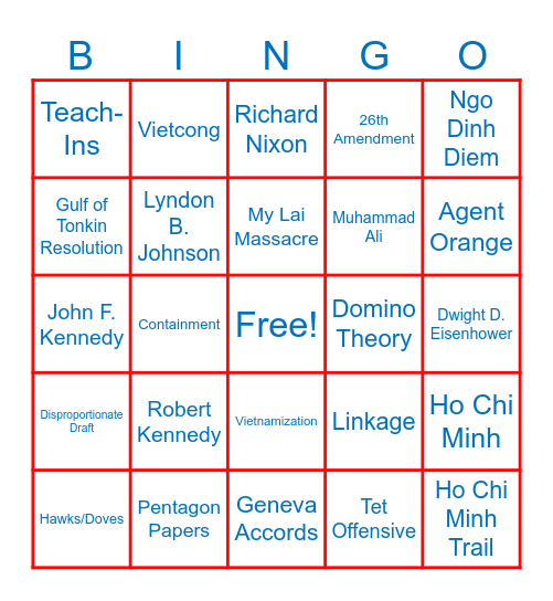 Vietnam Bingo Review Game Bingo Card