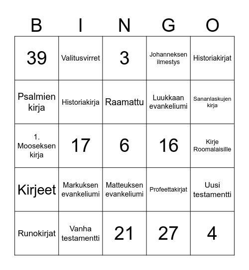 Raamattu-Bingo (1) Bingo Card