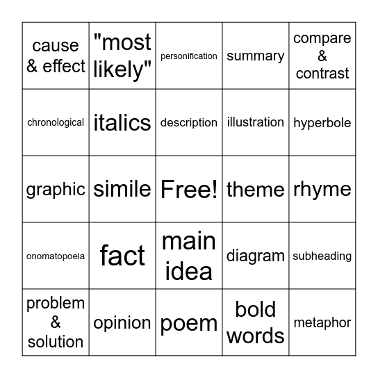 ELA Unit 3-4 Test Bingo Card