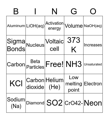 Regents Chemistry Bingo Card