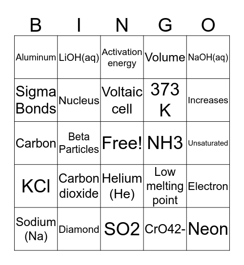 Regents Chemistry Bingo Card