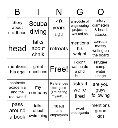 Karney Bingo Card