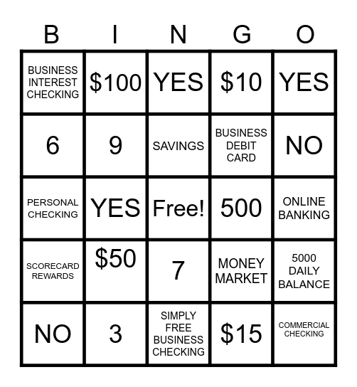 WHAT DO YOU KNOW ? Bingo Card