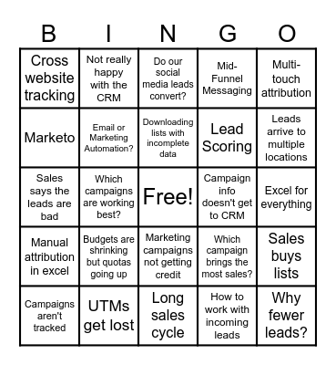 Marketing Technology Bingo by Yosa Bingo Card