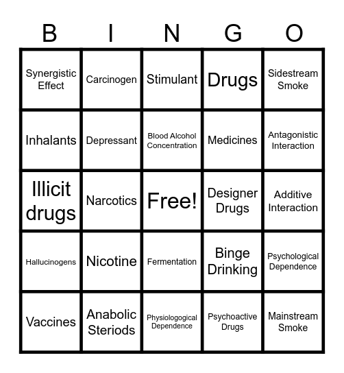 Substance Abuse Review Bingo Card