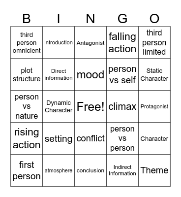 Elements of a Short Story Bingo Card