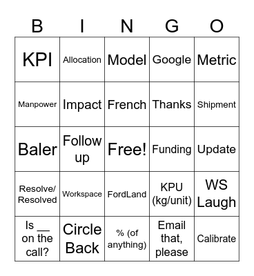 Zoom/WebEx Meeting Bingo Card