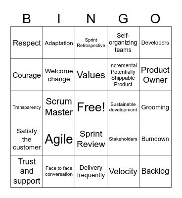 Agile Refresher Bingo Card