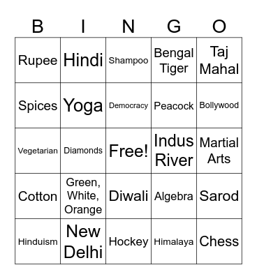 Facts About India Bingo Card
