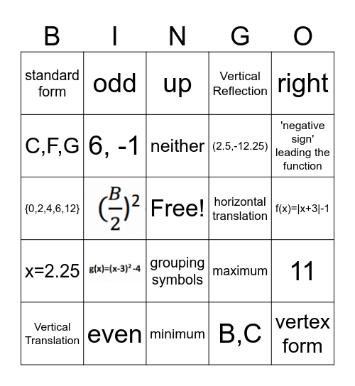 F-BF.3, F-IF.2, & KEYWORDS Bingo Card