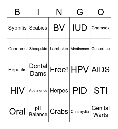 Sexual Health Bingo Card