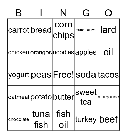 Nutrition Bingo Card