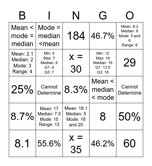 Unit 5 Review Bingo Card