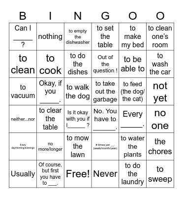 Ch. 8 Vocab 1 (anglais) Bingo Card