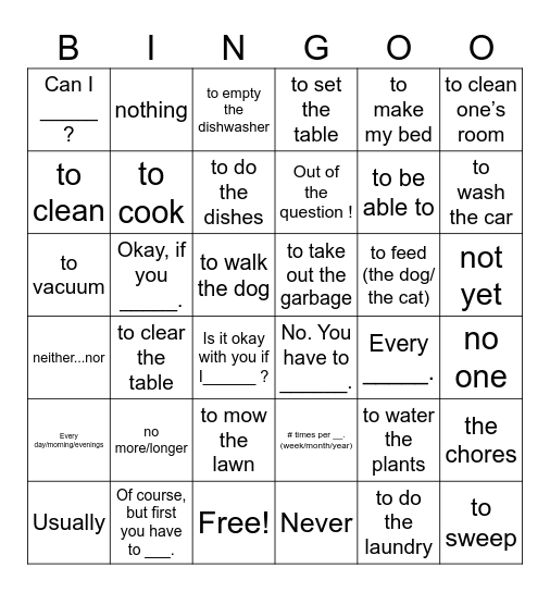 Ch. 8 Vocab 1 (anglais) Bingo Card