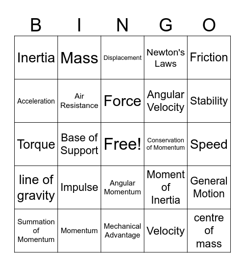 Biomechanics Bingo Card