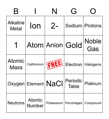 Cosmetology Chemistry Bingo Card