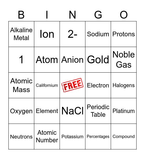 Cosmetology Chemistry Bingo Card