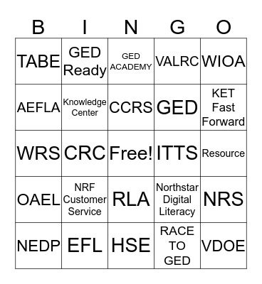 Alphabet Soup Bingo Card