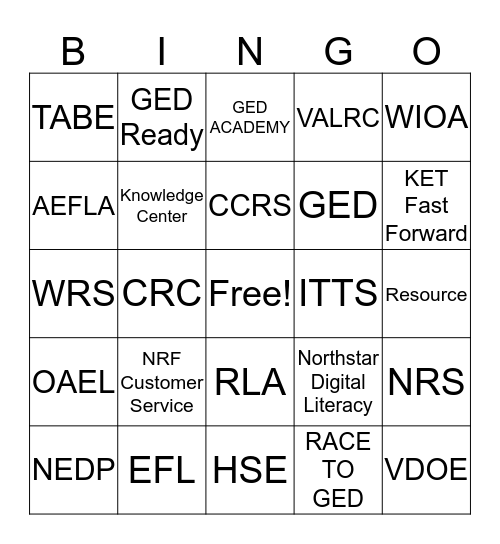 Alphabet Soup Bingo Card