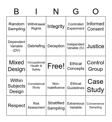 Scientific Investigation, Planning and Ethics Bingo Card