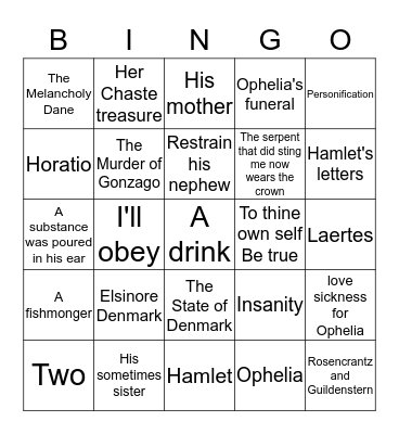 Hamlet Act 1-4 Review Bingo Card