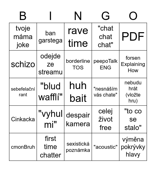 KubíkCZLP bingo Card