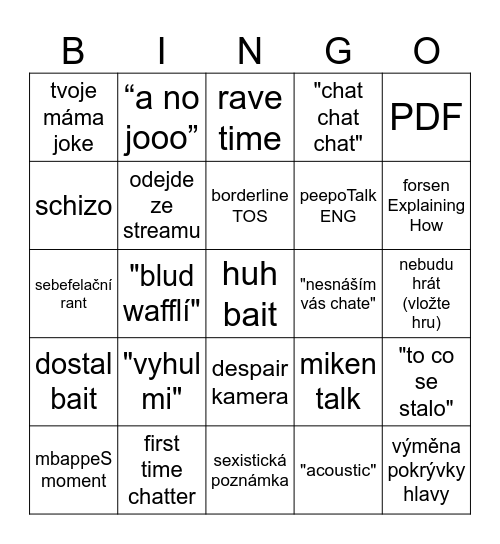 KubíkCZLP bingo Card