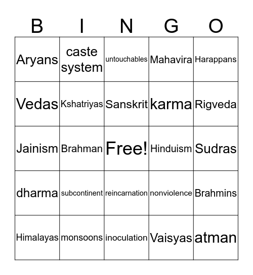 India Bingo Card