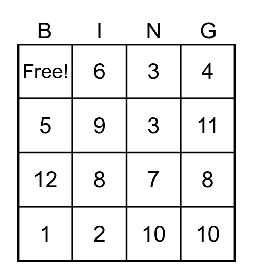 STEAM Counting Dice Bingo Card