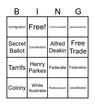 Federation Bingo Card