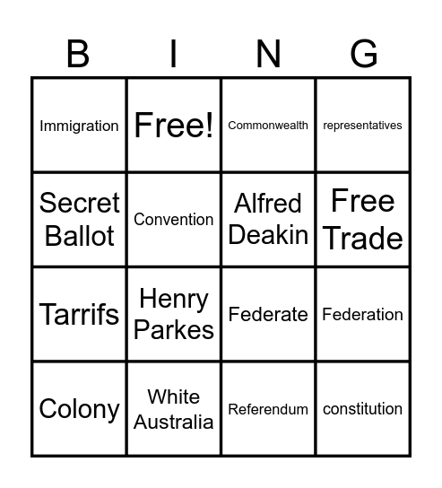 Federation Bingo Card