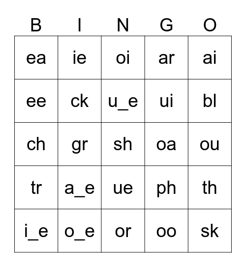 Phonics Rule Bingo Card