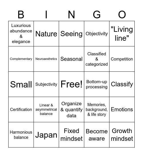 Chinese Design and Art of Seeing Bingo Card