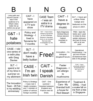 NHS CANCER AWAY DAY BINO Bingo Card